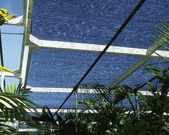 आउटडोर HDPE RASCHEL बुना हुआ गार्डन शेड नेटिंग, 80% -100% छाया दर